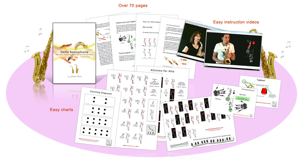 hello saxophone set overview
